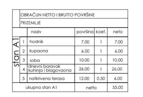Apartment Zu verkaufen - Istarska Pula - foto 1/24