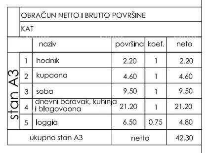 Apartmán Na prodej - Istarska Pula - foto 2/31