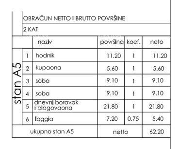 Apartment Zu verkaufen - Istarska Pula - foto 1/26