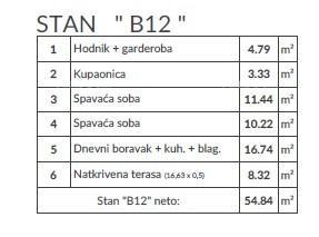 Appartamento In vendita - ISTARSKA PULA
