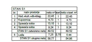 Appartement À vendre - ISTARSKA PULA