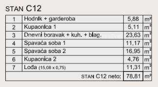 Apartmán Na predaj - ISTARSKA PULA