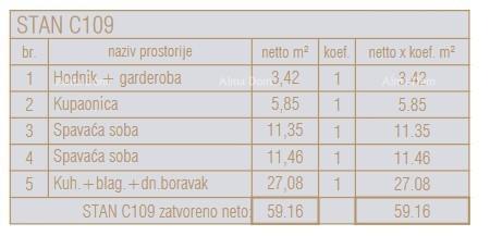 Apartment Zu verkaufen - ISTARSKA POREč