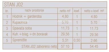 Stan Na prodaju - ISTARSKA POREč