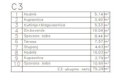 Stan Na prodaju - Istarska Medulin - foto 4/15