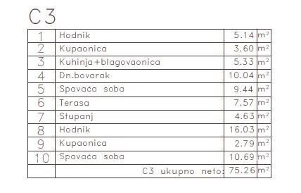 Stan Na prodaju - Istarska Medulin - foto 4/10