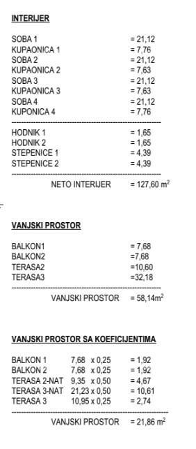 Dům Na prodej - ISTARSKA KAšTELIR-LABINCI
