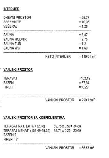 Dům Na prodej - ISTARSKA KAšTELIR-LABINCI