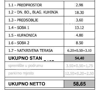Apartmán Na predaj - ISTARSKA Pula