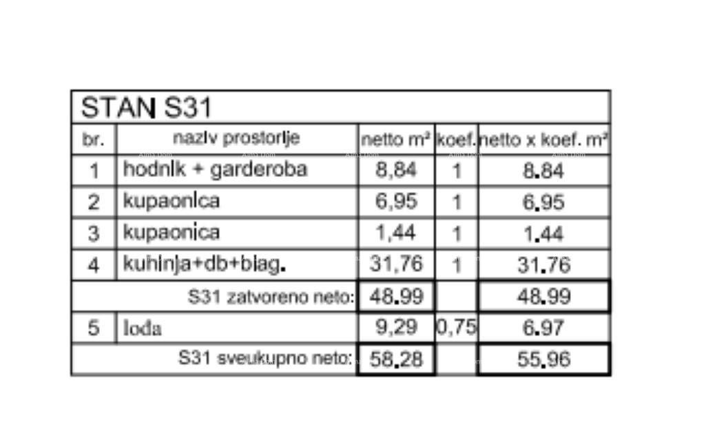 Mieszkanie Na sprzedaż - Istarska Poreč - foto 5/5