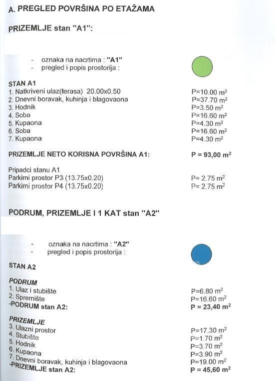 Dom Na predaj - ISTARSKA PULA