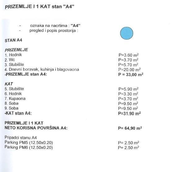 Hiša Naprodaj - ISTARSKA Pula