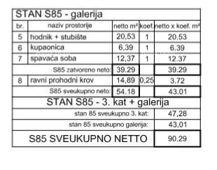 Apartma Naprodaj - ISTARSKA Poreč