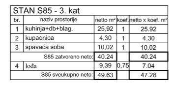 Apartmán Na prodej - ISTARSKA POREč