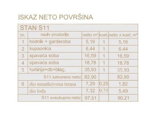 Apartmán Na prodej - ISTARSKA POREč