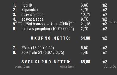 Apartma Naprodaj - ISTARSKA Pula