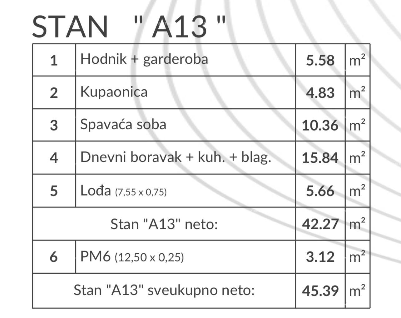 Apartmán Na predaj - ISTARSKA PULA