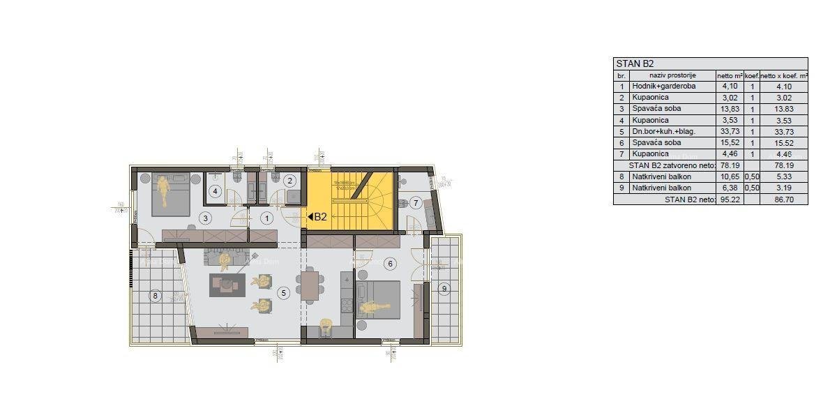 Apartmán Na predaj - ISTARSKA Medulin