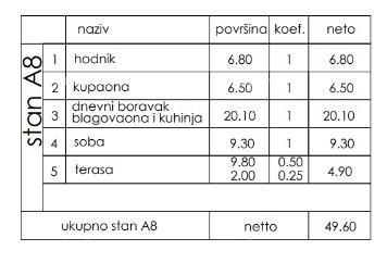 Flat For sale - Istarska Pula - foto 1/2