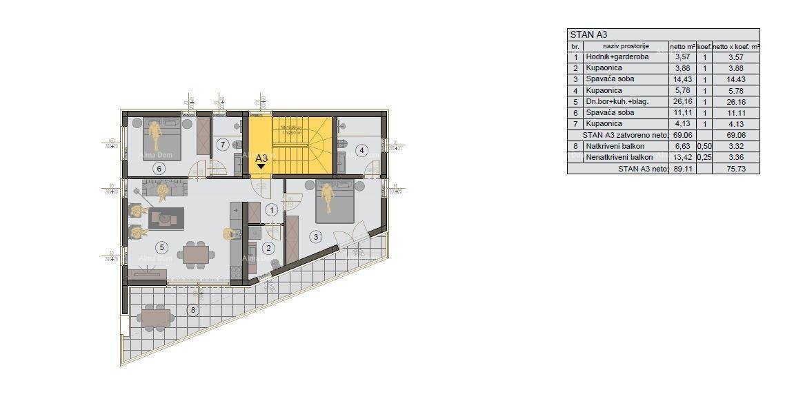 Apartmán Na predaj - ISTARSKA Medulin