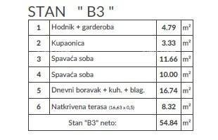 Flat For sale - ISTARSKA PULA