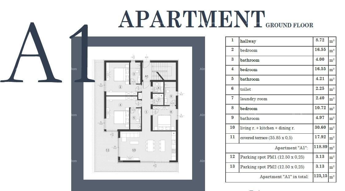 Apartma Naprodaj - ISTARSKA Medulin