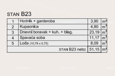 Apartma Naprodaj - ISTARSKA Pula