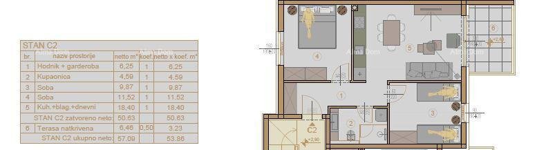 Apartma Naprodaj - ISTARSKA Pula