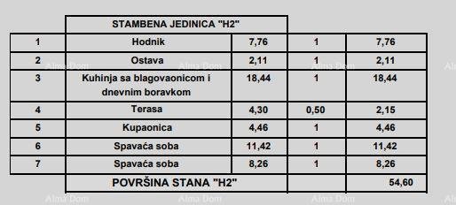 Apartma Naprodaj - ISTARSKA Poreč