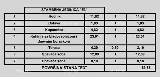 Apartma Naprodaj - ISTARSKA Poreč