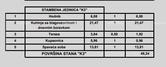 Apartma Naprodaj - ISTARSKA Poreč