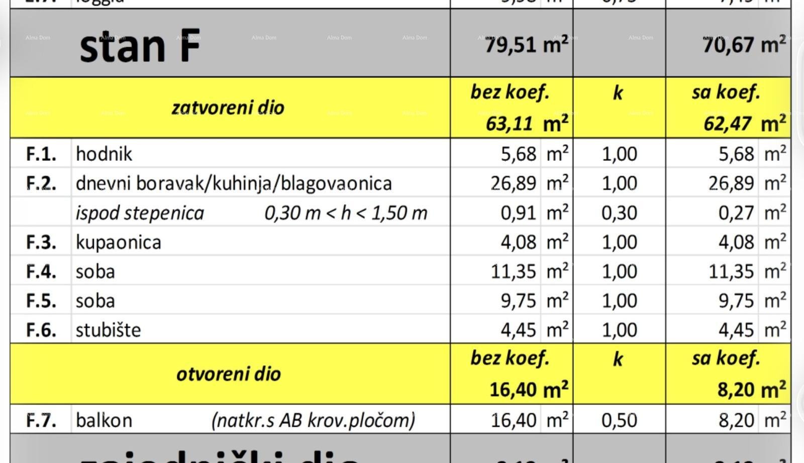 Appartamento In vendita - ISTARSKA FAžANA