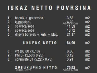 Apartma Naprodaj - ISTARSKA Pula