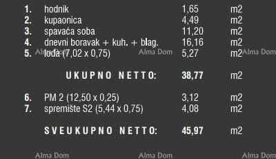 Apartma Naprodaj - ISTARSKA Pula