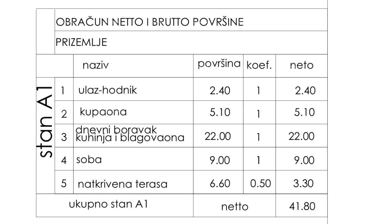 Apartmán Na predaj - ISTARSKA PULA