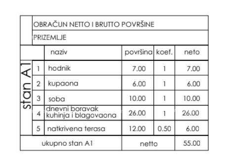 Apartmán Na predaj - Istarska Pula - foto 2/24