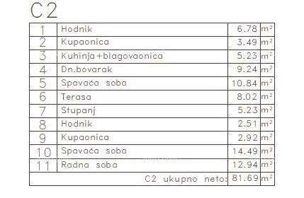 Stan Na prodaju - Istarska Medulin - foto 2/13