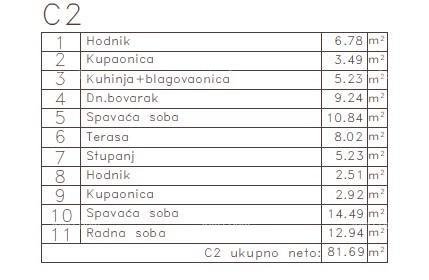 Stan Na prodaju - ISTARSKA MEDULIN
