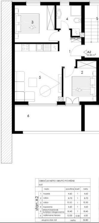 Apartma Naprodaj - ISTARSKA Pula