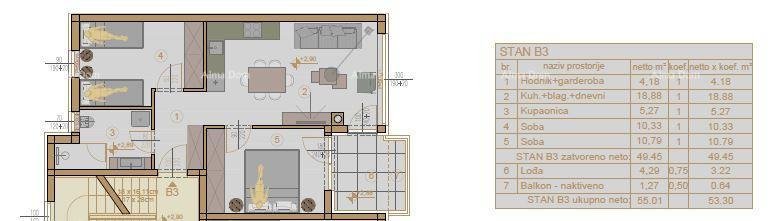 Apartma Naprodaj - ISTARSKA Pula