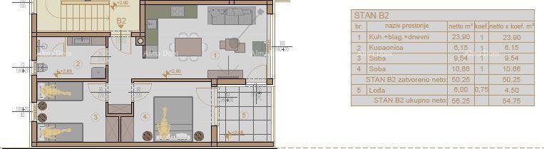 Apartma Naprodaj - ISTARSKA Pula