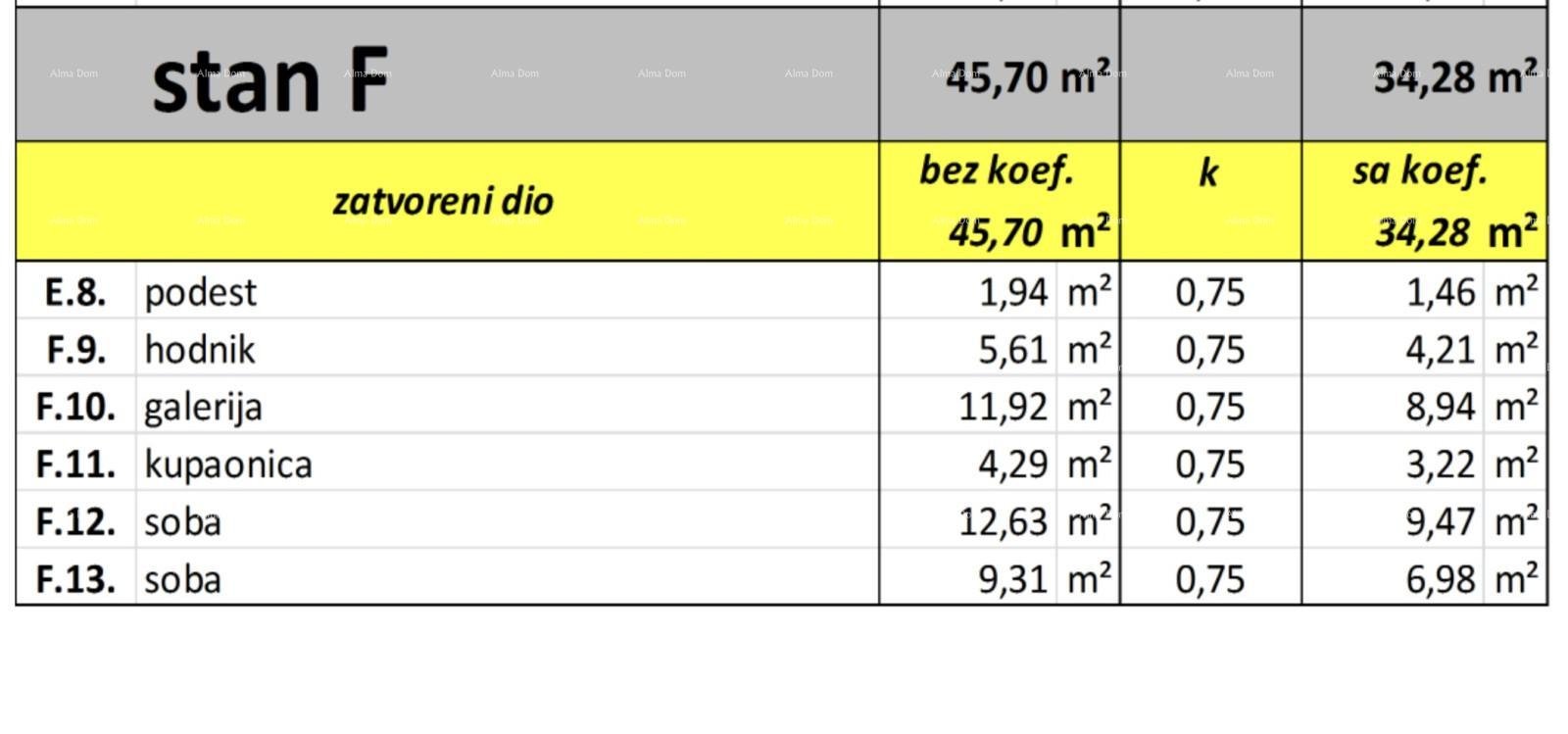 Apartmán Na prodej - ISTARSKA Fažana