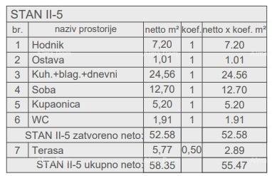 Appartement À vendre - ISTARSKA Pula