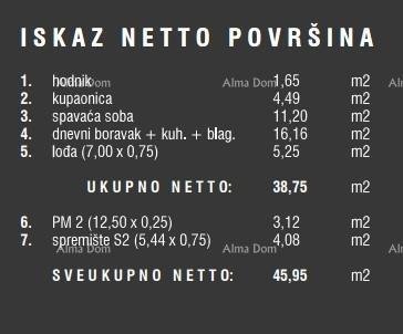 Apartma Naprodaj - ISTARSKA Pula