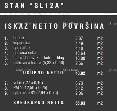 Apartma Naprodaj - ISTARSKA Pula