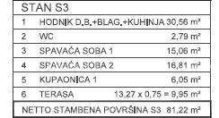 Stan Na prodaju - Zadarska Novigrad - foto 4/4