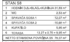 Apartma Naprodaj - Istarska Novigrad - foto 5/5