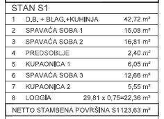 Apartma Naprodaj - Zadarska Novigrad - foto 5/5