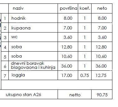Appartement À vendre - ISTARSKA Pula