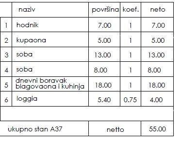 Apartment Zu verkaufen - ISTARSKA Pula